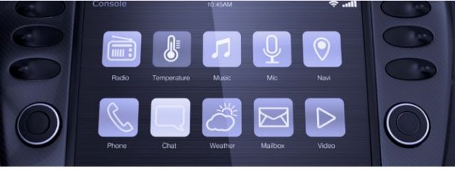Antivirus με τεχνητή νοημοσύνη για αυτοκίνητα λανσάρει η Symantec