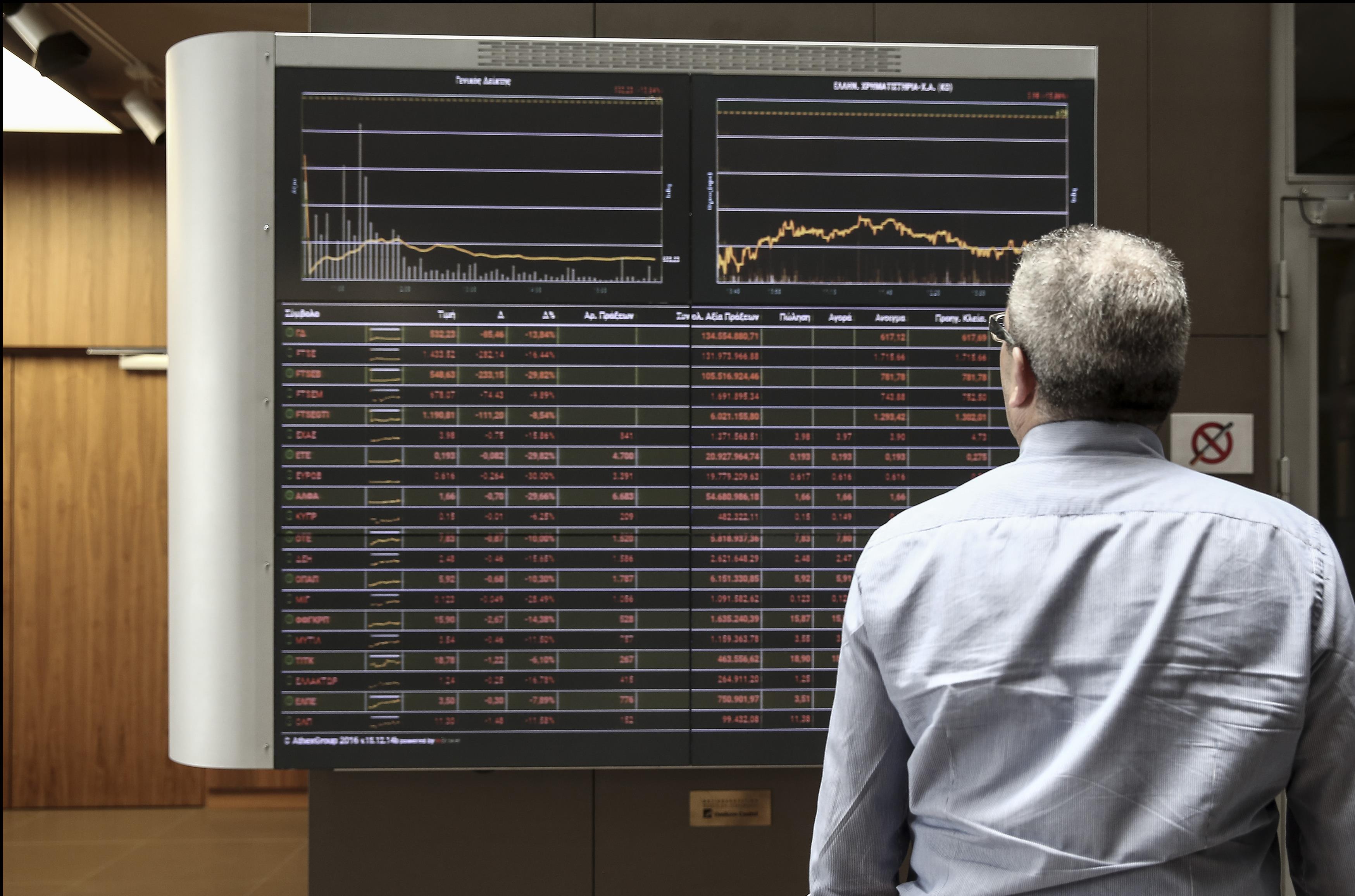 Σταθεροποιητικά κινείται το Χρηματιστήριο την Πέμπτη