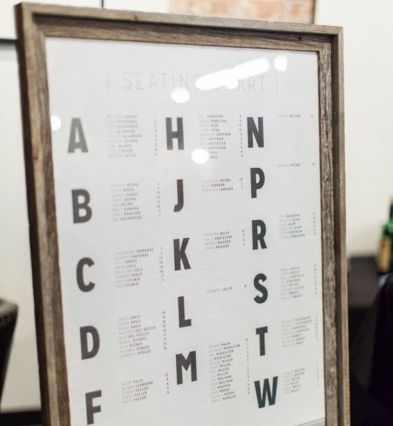 Πώς θα επιβεβαιώσεις, διακριτικά, τον αριθμό των καλεσμένων σου