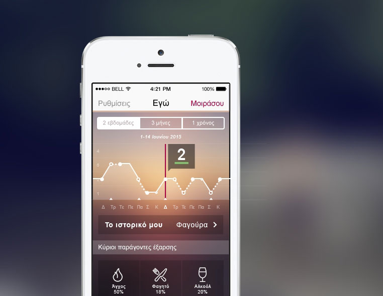 MyPso: Μια εφαρμογή για όλους τους ανθρώπους με ψωρίαση