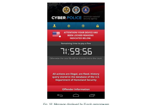 Λύτρα εκατοντάδων δολαρίων απαιτούνται με ransomware και για smartphone