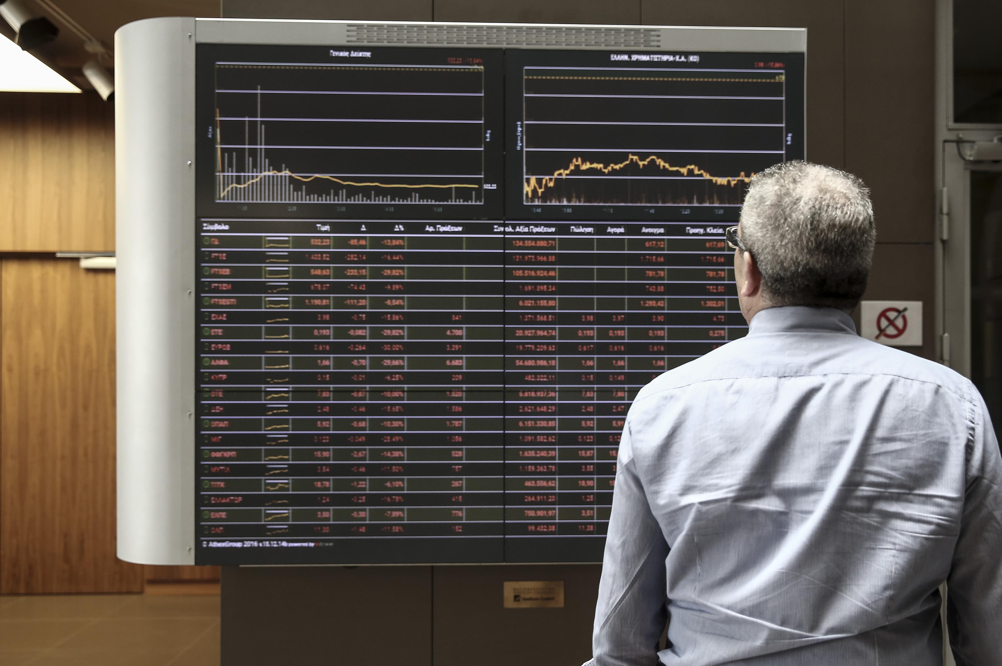 Θετικό κλείσιμο για το Χρηματιστήριο την Τετάρτη