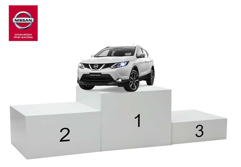 Πρωτιά για το Nissan Qashqai στην ελληνική αγορά το α΄εξάμηνο