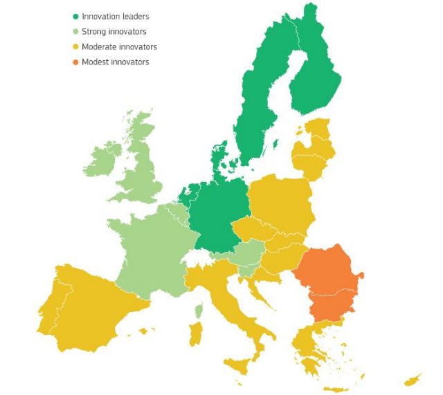 Μέτρια η συνεισφορά της Ελλάδας στην καινοτομία στην Ε.Ε.