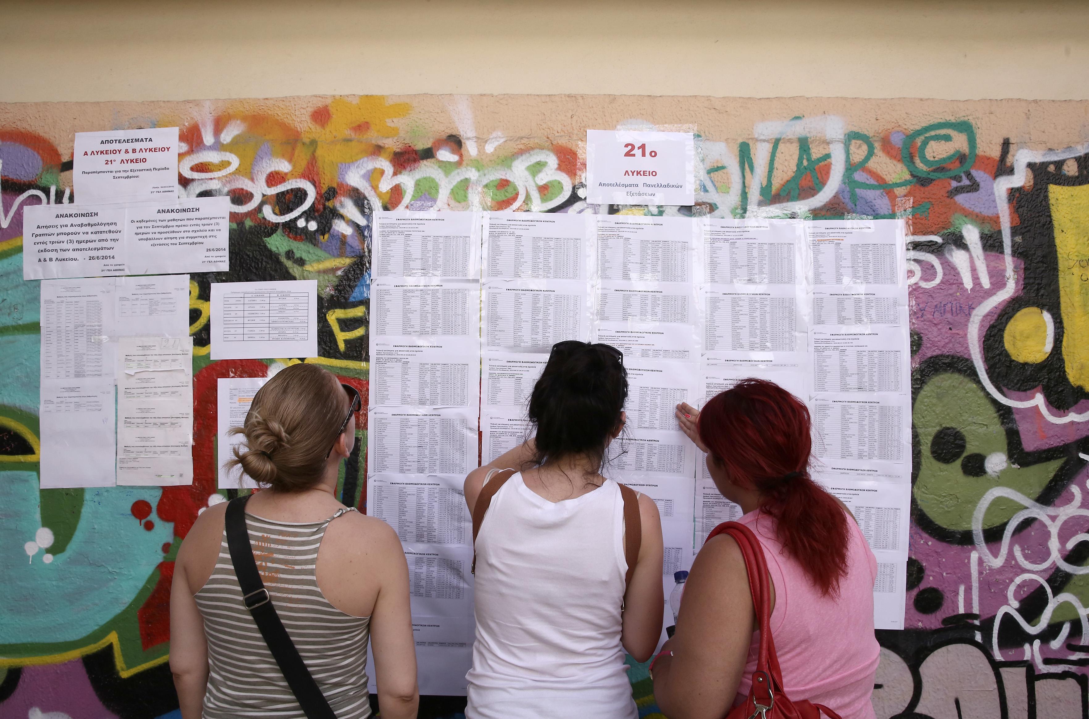 Ανακοινώνονται οι βάσεις για ΑΕΙ – ΤΕΙ