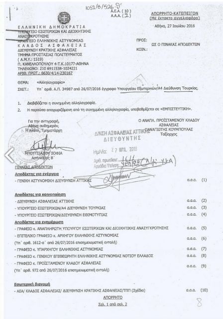 Με νέο απόρρητο έγγραφο επανέρχεται ο «Ρουβίκωνας»