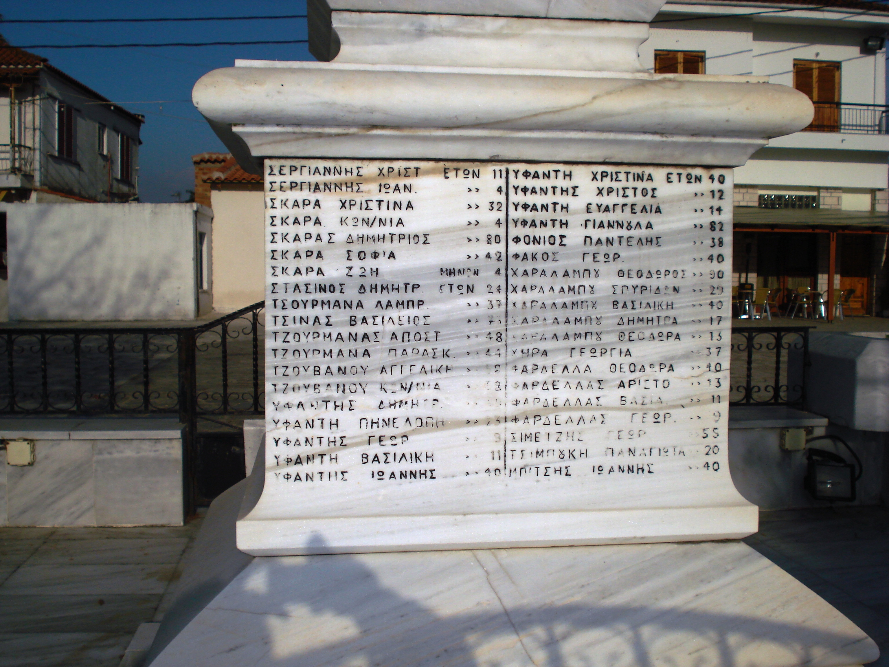 Εβδομήντα τρία χρόνια από τη σφαγή στο Κομμένο Άρτας