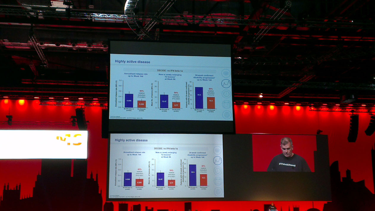 Υποδόρια θεραπεία μια φορά το μήνα αλλάζει το τοπίο στην πολλαπλή σκλήρυνση