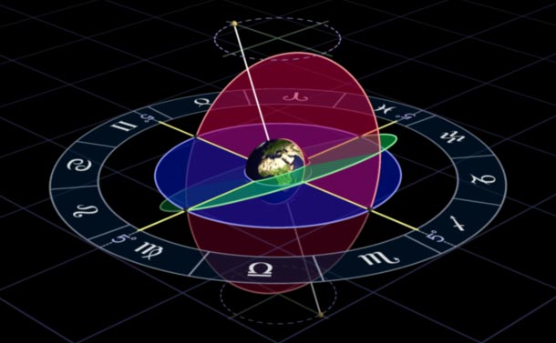 Όχι, η NASA δεν άλλαξε τα ζώδια