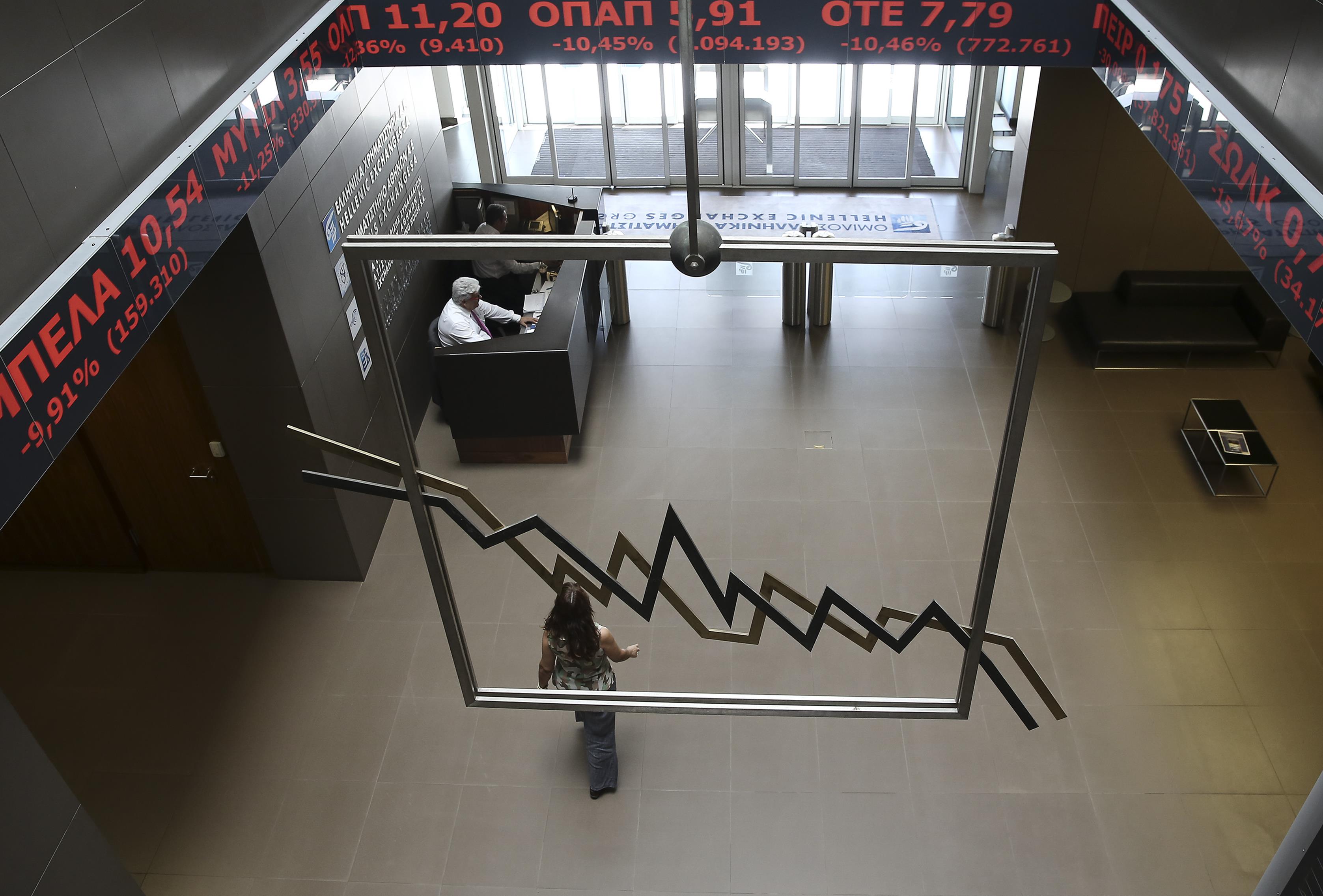 Πτωτικές τάσεις στο Χρηματιστήριο την Τετάρτη