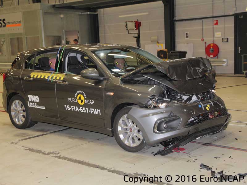 Με «απώλειες» για το Fiat Tipo οι δοκιμές πρόσκρουσης του EuroNCAP