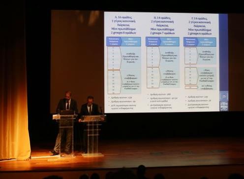 Προτάσεις για νέο πρωτάθλημα με ανάδειξη πρωταθλητή μέσω πλέι οφ