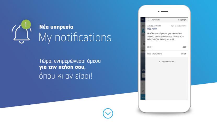 Νέα υπηρεσία «My Notifications» από την Aegean