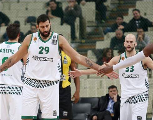 «Μάχη» του ΠΑΟ με τη Φενέρμπαχτσε