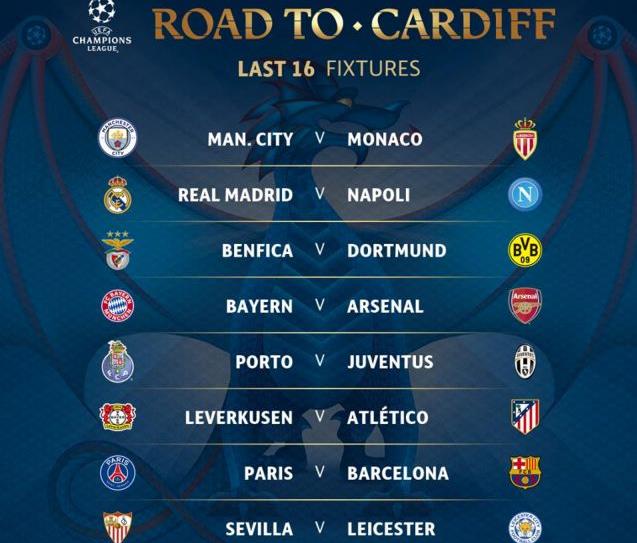 Ελληνική «μονομαχία» στους «16» του Champions League