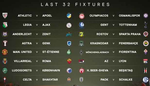 Η Οσμανλίσπορ στο δρόμο του Ολυμπιακού, με Σάλκε ο ΠΑΟΚ