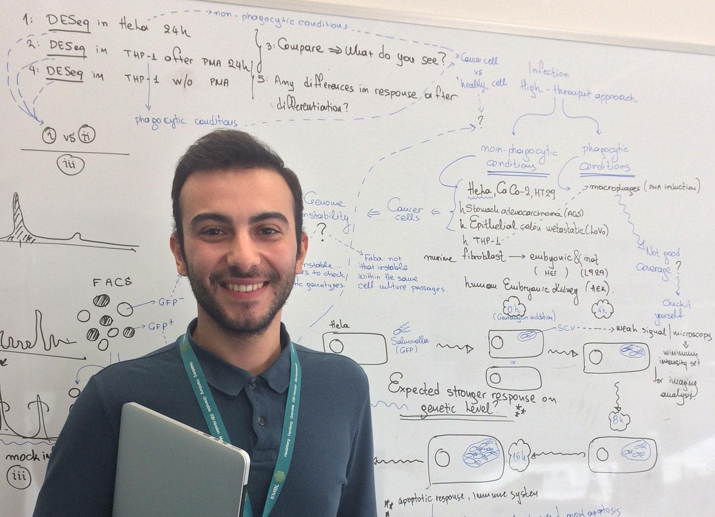 Ραφαήλ-Νικόλαος Τασάκης: Η έρευνα είναι το μέσο για να πετύχουμε καλύτερη ζωή