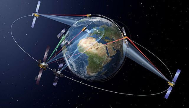 Σοβαρό τεχνικό πρόβλημα στο σύστημα πλοήγησης Galileo