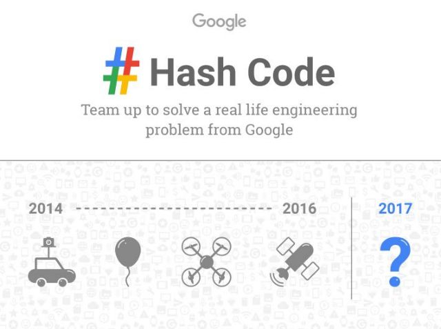 Hash Code 2017: Λύστε ένα πραγματικό πρόβλημα προγραμματισμού της Google