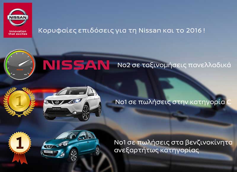 Εντυπωσιακές επιδόσεις της Nissan το 2016 στην εγχώρια αγορά
