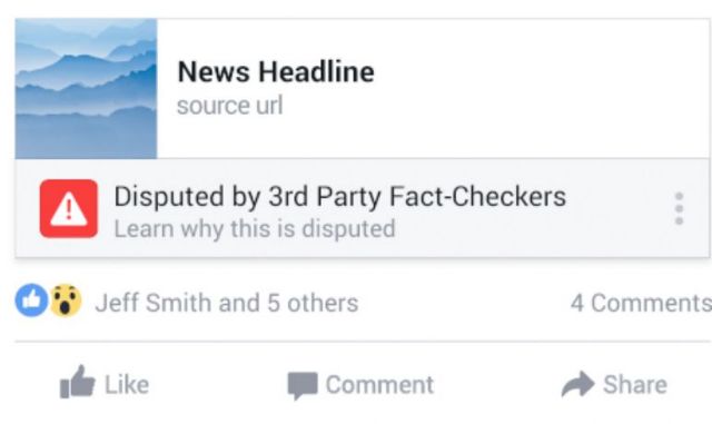 To Facebook αρχίζει να μαρκάρει ειδήσεις «υπό αμφισβήτηση»