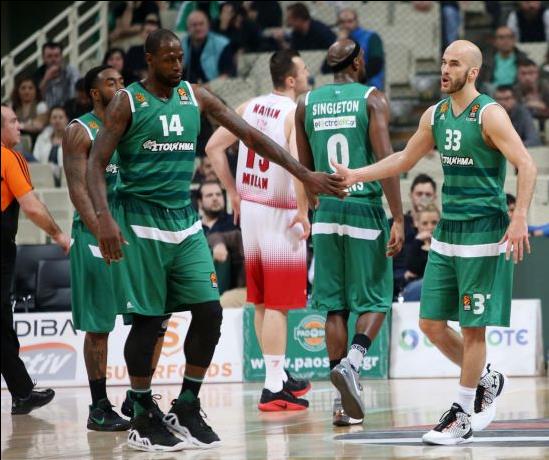 «Μάχη» ΠΑΟ-ΤΣΣΚΑ στο «καυτό» ΟΑΚΑ