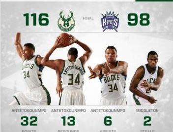 O Αντετοκούνμπο μεγάλος νικητής κόντρα στον Παπαγιάννη