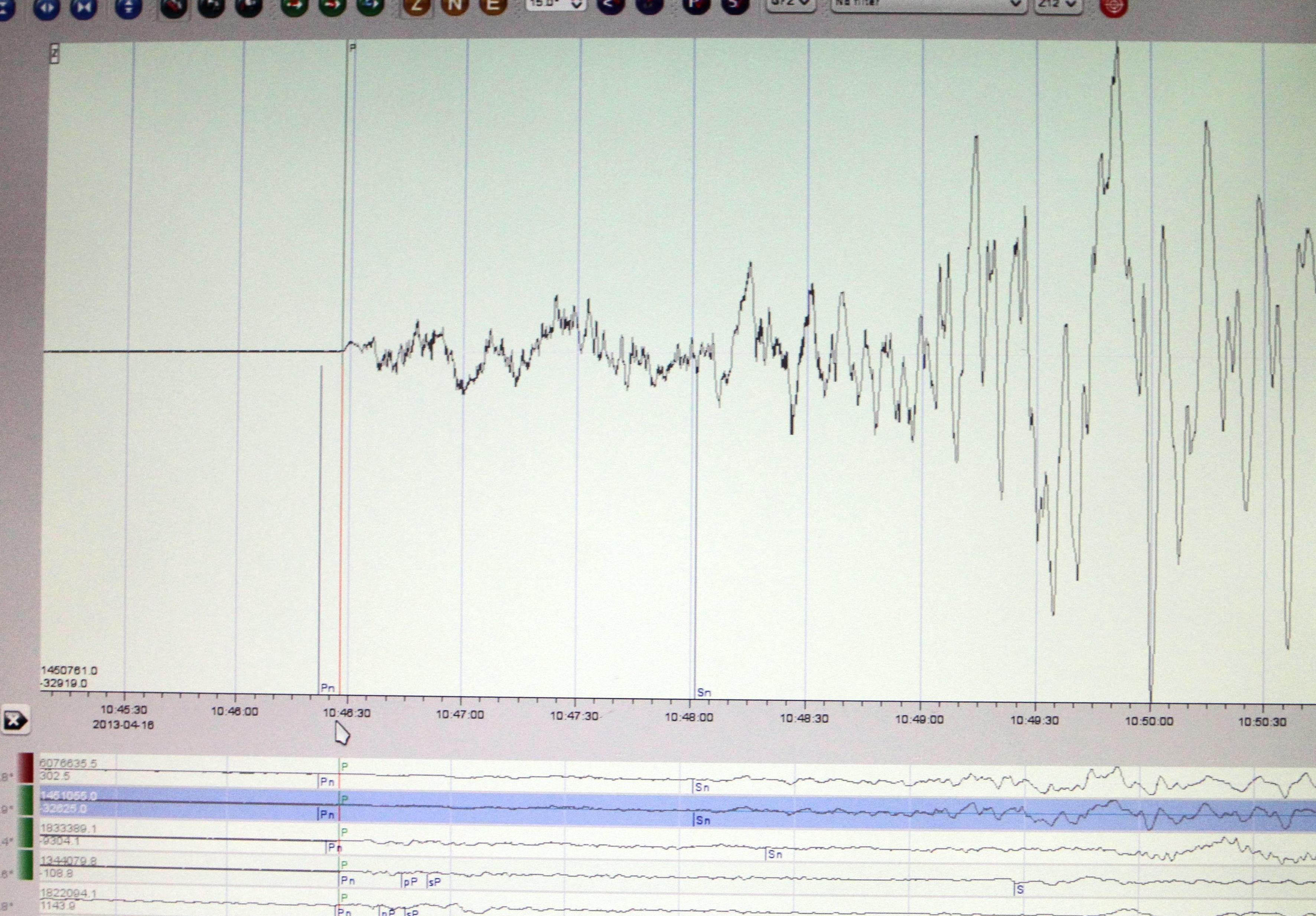 Συναγερμός στο Ιράν μετά από ισχυρό σεισμό 6,1 βαθμών