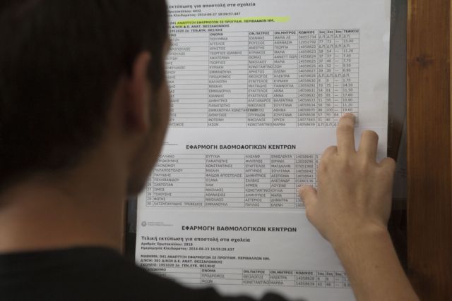 Η νέα υπουργική απόφαση για τους εισακτέους σε ΑΕΙ και ΤΕΙ