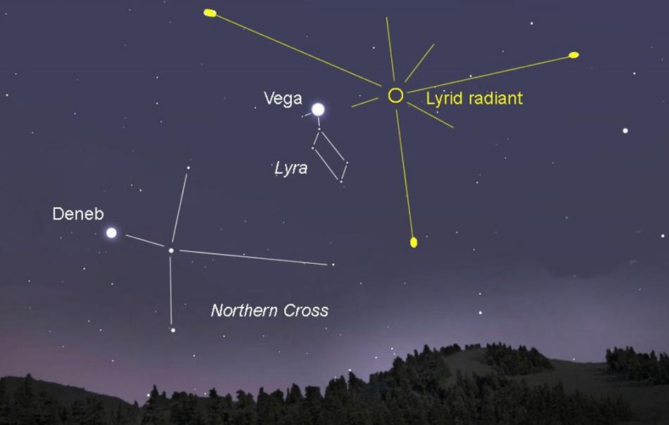 Κορυφώνεται το Σάββατο η βροχή των Λυρίδων