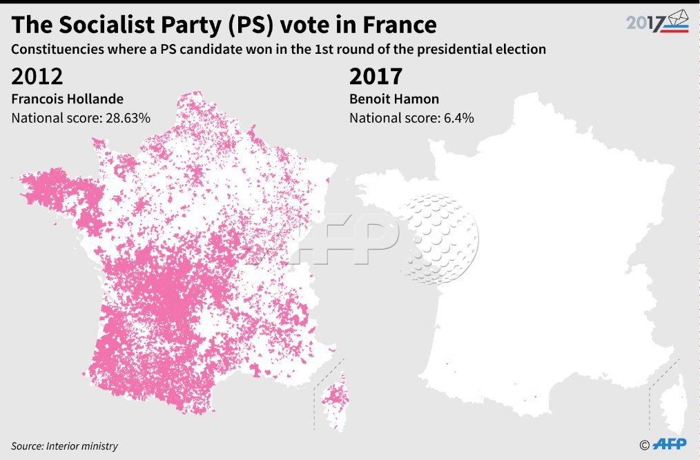 Το Βατερλώ του Σοσιαλιστικού Κόμματος στη Γαλλία