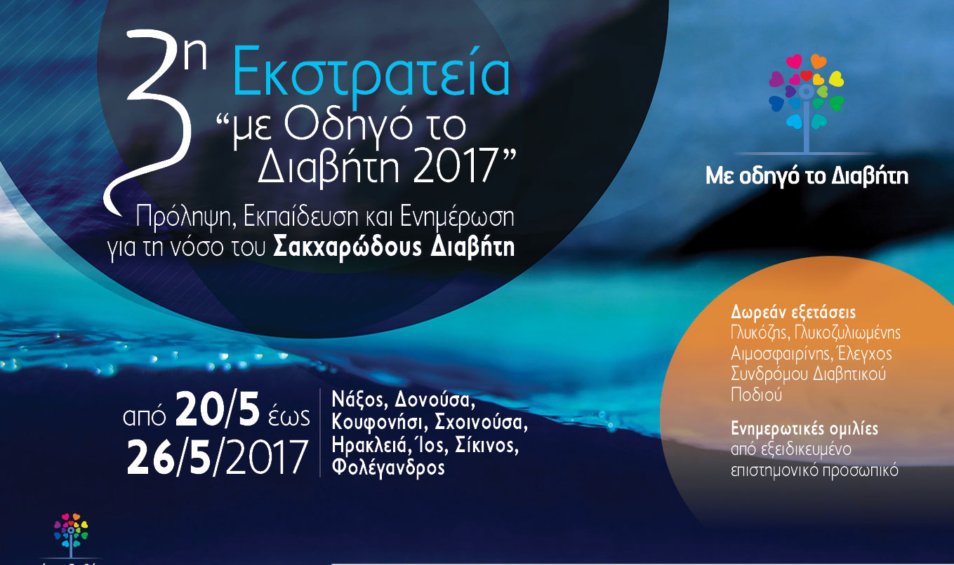 Δωρεάν εξετάσεις και ενημέρωση για τον σακχαρώδη διαβήτη σε οκτώ νησιά