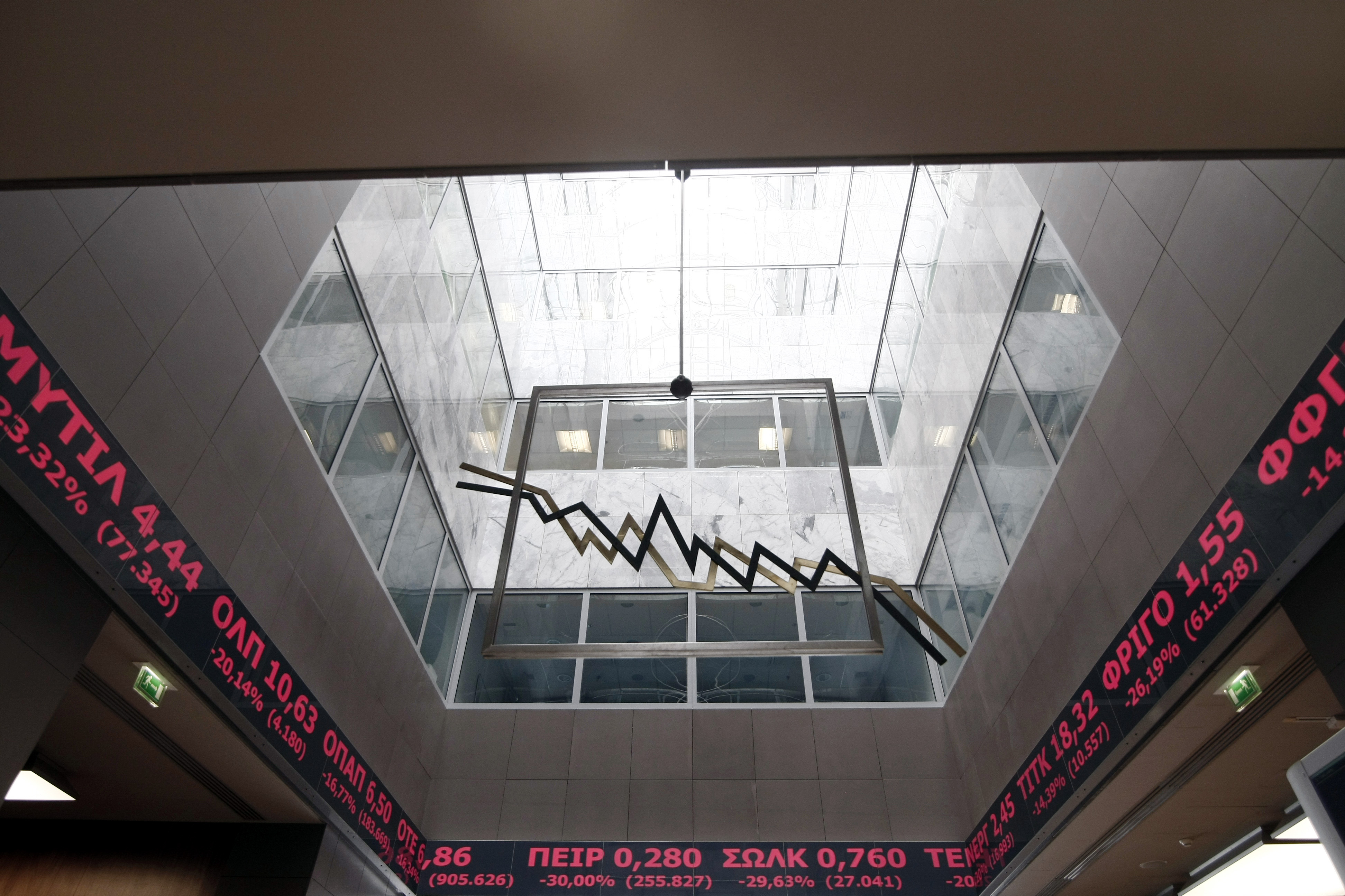 Μικρή πτώση στο Χρηματιστήριο Αθηνών