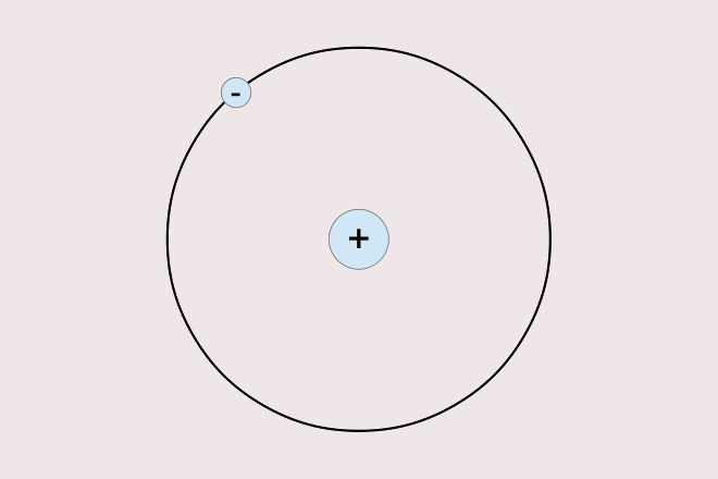 Το πρωτόνιο αποδεικνύεται πιο ελαφρύ από ό,τι νομίζαμε