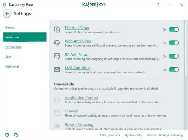 Δωρεάν «η απολύτως απαραίτητη προστασία PC» από την Kaspersky