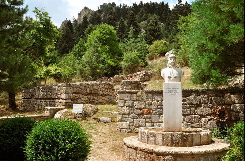 Μαίναλο, το Λιμποβίσι και τα Ταμπούρια του Κολοκοτρώνη