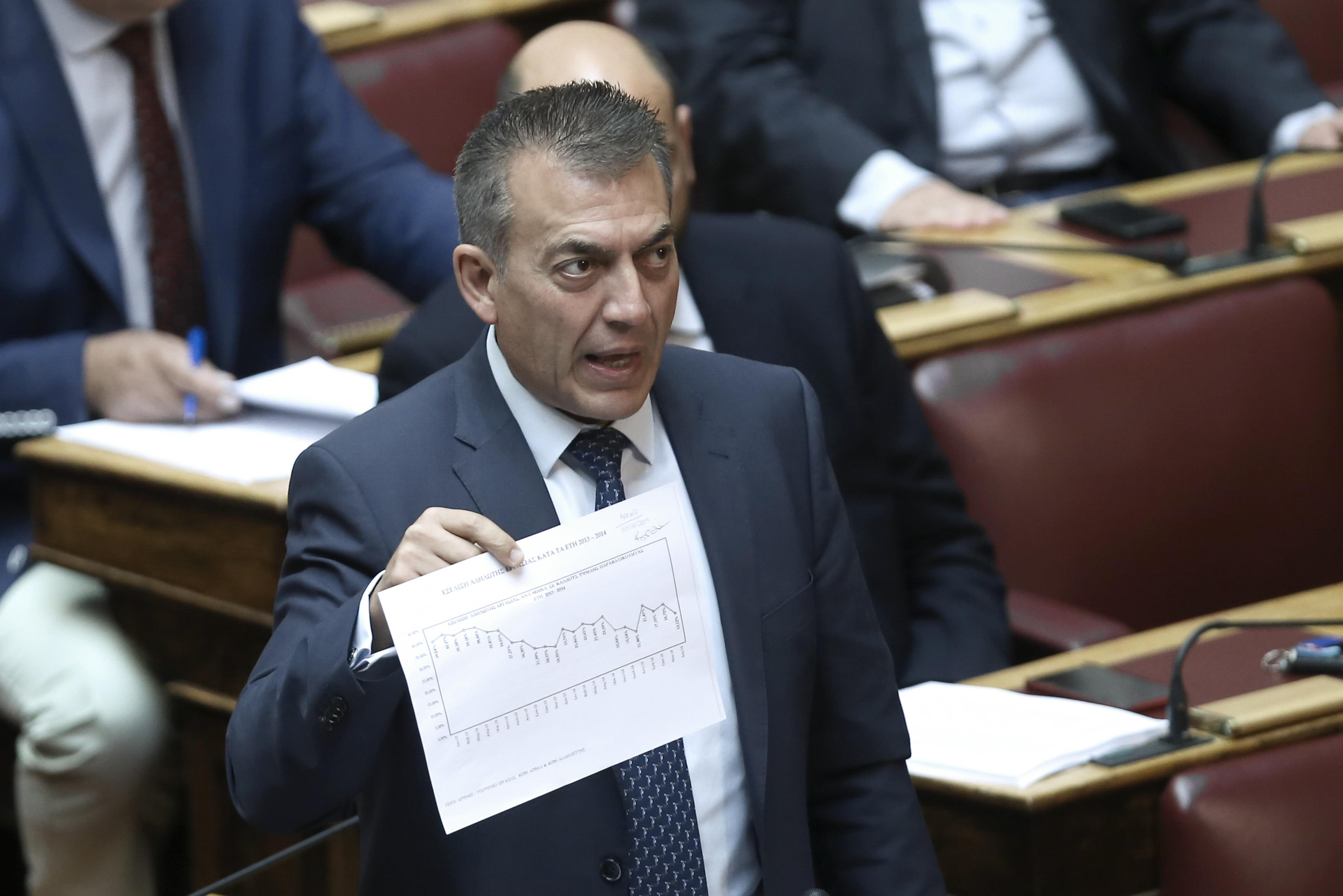 ΝΔ: Η κυβέρνηση ΣΥΡΙΖΑ-ΑΝΕΛ δεν έκανε τίποτα για την αδήλωτη εργασία