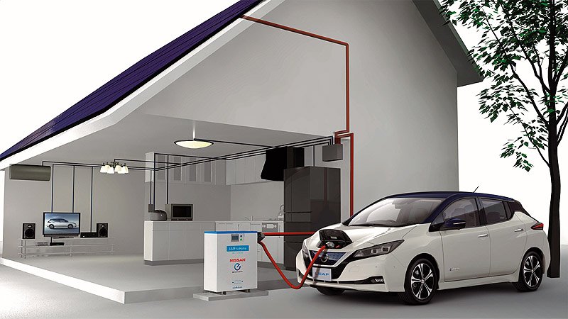 Η ηλεκτρική και αυτόνομη μετεξέλιξη των Renault-Nissan και Mitsubishi με ορίζοντα το 2022