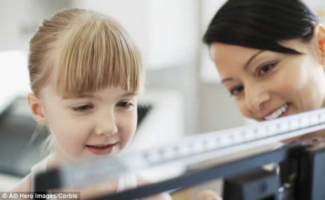 Προσφορά εξετάσεων με αφορμή την Παγκόσμια Ημέρα κατά της Παχυσαρκίας