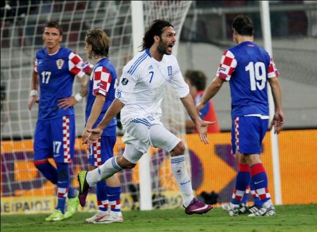 Θετική για την Ελλάδα η προϊστορία με την Κροατία