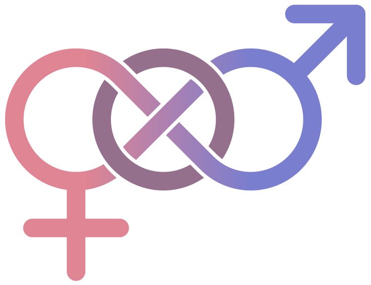 Διαφυλισμός: Πότε ξεκινά η θεραπεία επιλογής φύλου στους εφήβους