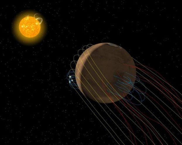 Ο Άρης έχει μοναδική μαγνητο-ουρά