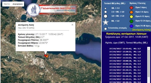 Νέος σεισμός 3,8 βαθμών νότια της Χαλκίδας