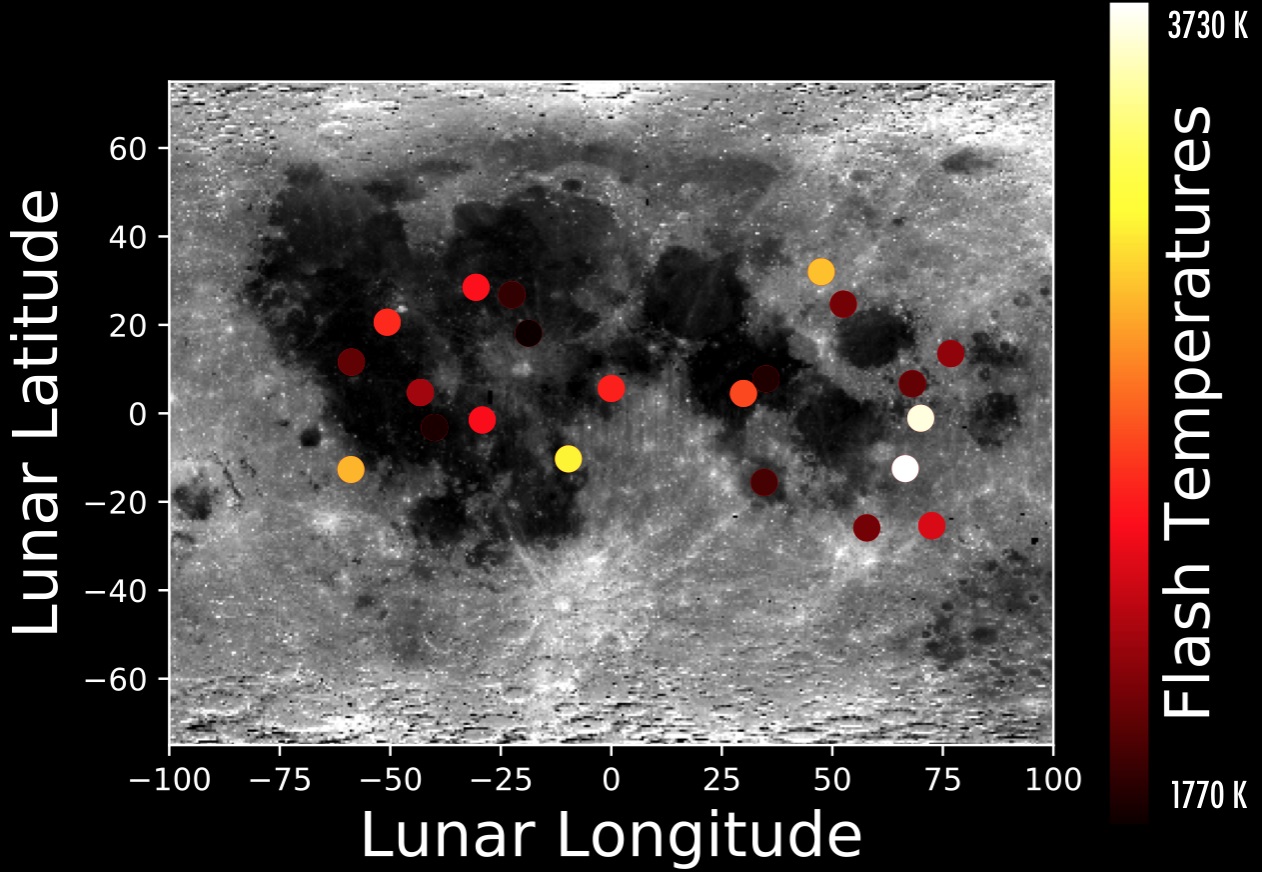 Ελληνικό τηλεσκόπιο μετρά τη θερμοκρασία από προσκρούσεις μετεωριτών