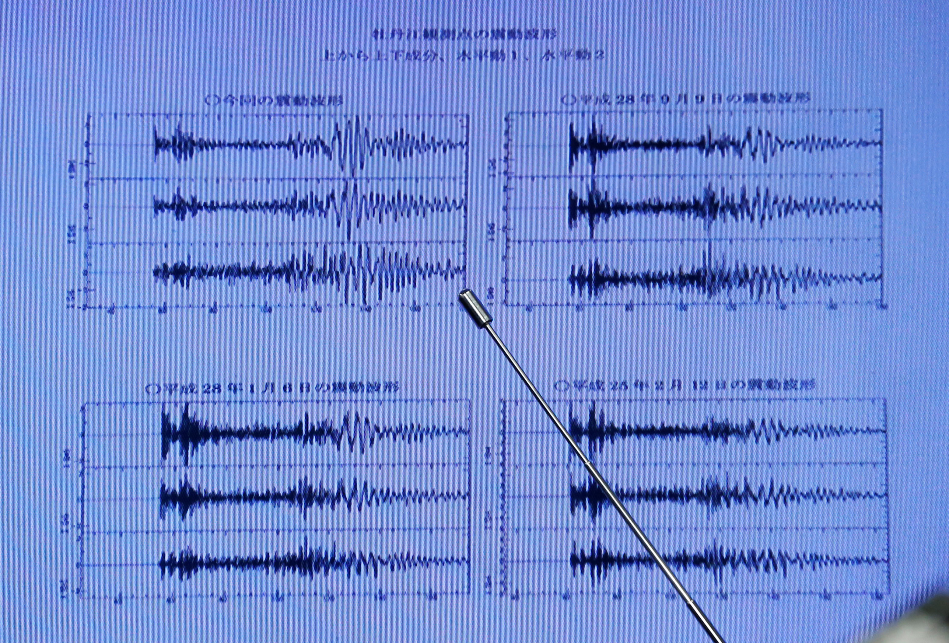 Σεισμούς ως 7,3 ρίχτερ μπορούν να «δώσουν» ρήγματα στο Αιγαίο