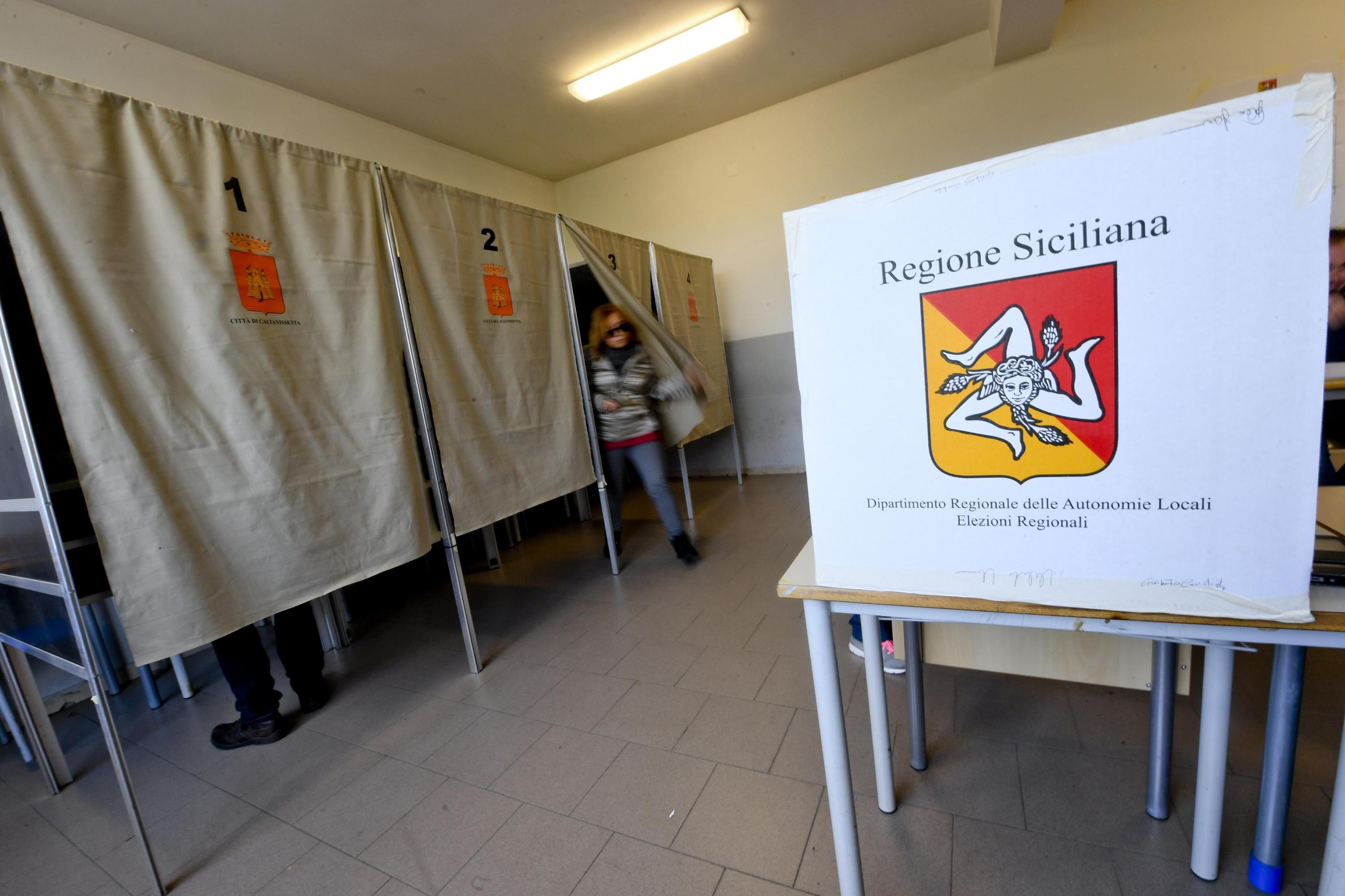 Προβάδισμα για την Κεντροδεξιά στις εκλογές της Σικελίας