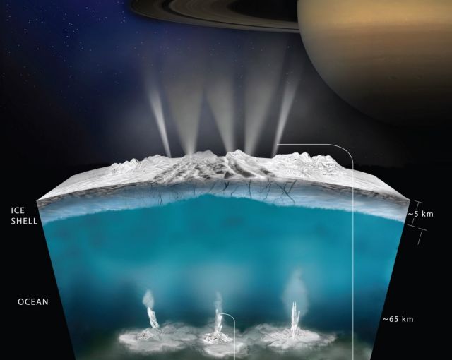 O πυρήνας του Εγκέλαδου αποτελείται από άμμο