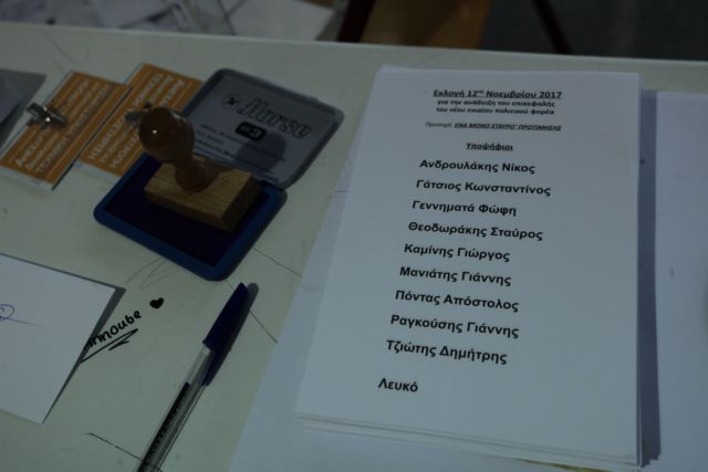 Ο Διευθυντής των ΝΕΩΝ σχολιάζει τις εκλογές στην Κεντροαριστέρα