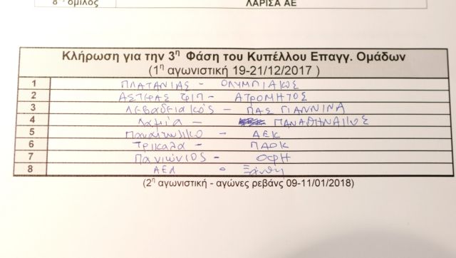Το πρόγραμμα των πρώτων αγώνων στους «16» του κυπέλλου