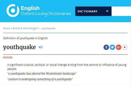 Αυτή είναι η λέξη του 2017 από το λεξικό Οξφόρδης